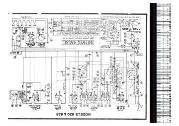 Bosch_American Bosch-620_621_622_623_624_625-1936.Gernsback.Radio preview